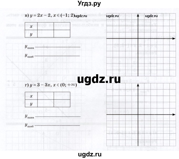 ГДЗ (Учебник) по алгебре 7 класс (рабочая тетрадь) Зубарева И.И. / §9 / 9.8(продолжение 2)