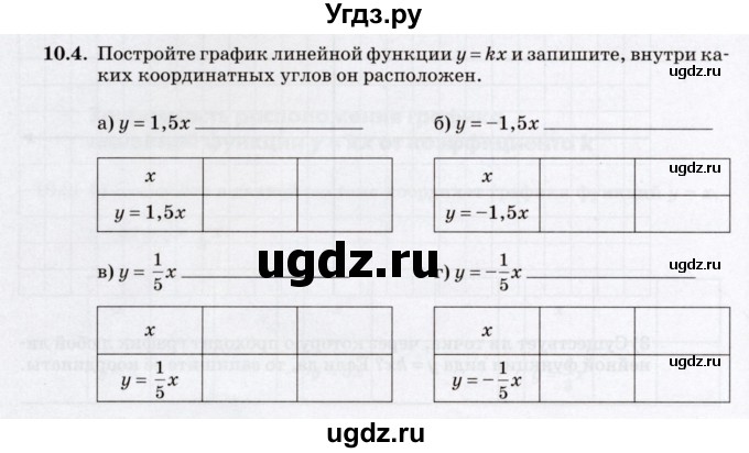 ГДЗ (Учебник) по алгебре 7 класс (рабочая тетрадь) Зубарева И.И. / §10 / 10.4