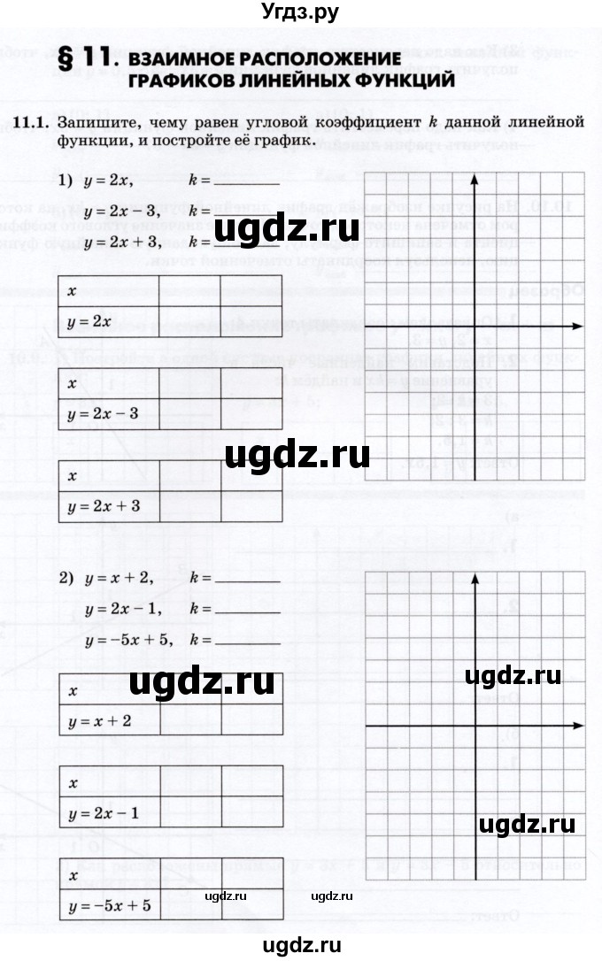 ГДЗ (Учебник) по алгебре 7 класс (рабочая тетрадь) Зубарева И.И. / §11 / 11.1