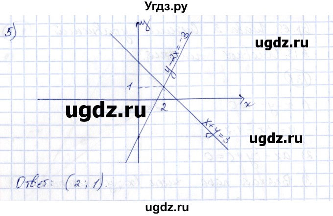 ГДЗ (Решебник) по алгебре 7 класс (рабочая тетрадь) Зубарева И.И. / §13 / 13.2(продолжение 2)