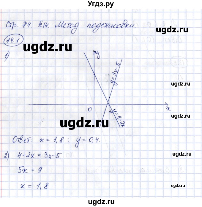 ГДЗ (Решебник) по алгебре 7 класс (рабочая тетрадь) Зубарева И.И. / §14 / 14.1
