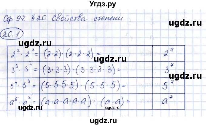ГДЗ (Решебник) по алгебре 7 класс (рабочая тетрадь) Зубарева И.И. / §20 / 20.1