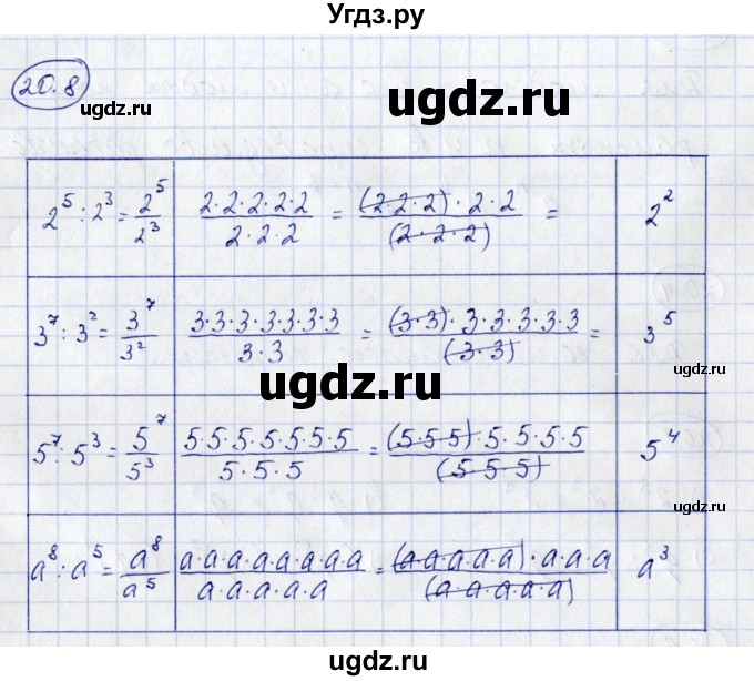 ГДЗ (Решебник) по алгебре 7 класс (рабочая тетрадь) Зубарева И.И. / §20 / 20.8