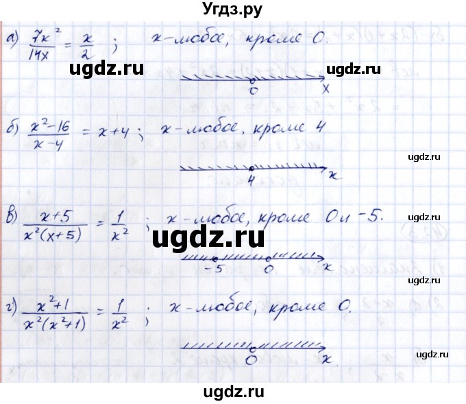 ГДЗ (Решебник) по алгебре 7 класс (рабочая тетрадь) Зубарева И.И. / §42 / 42.4