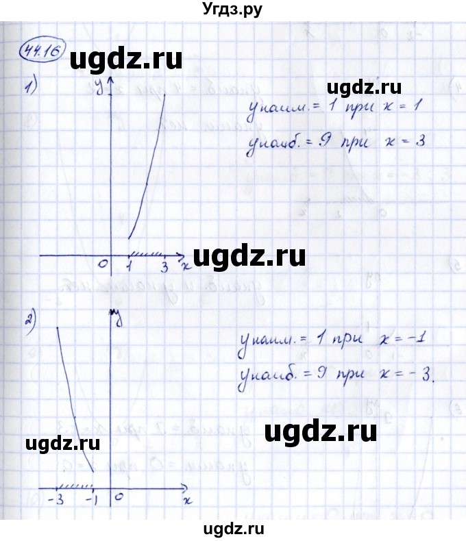 ГДЗ (Решебник) по алгебре 7 класс (рабочая тетрадь) Зубарева И.И. / §44 / 44.16