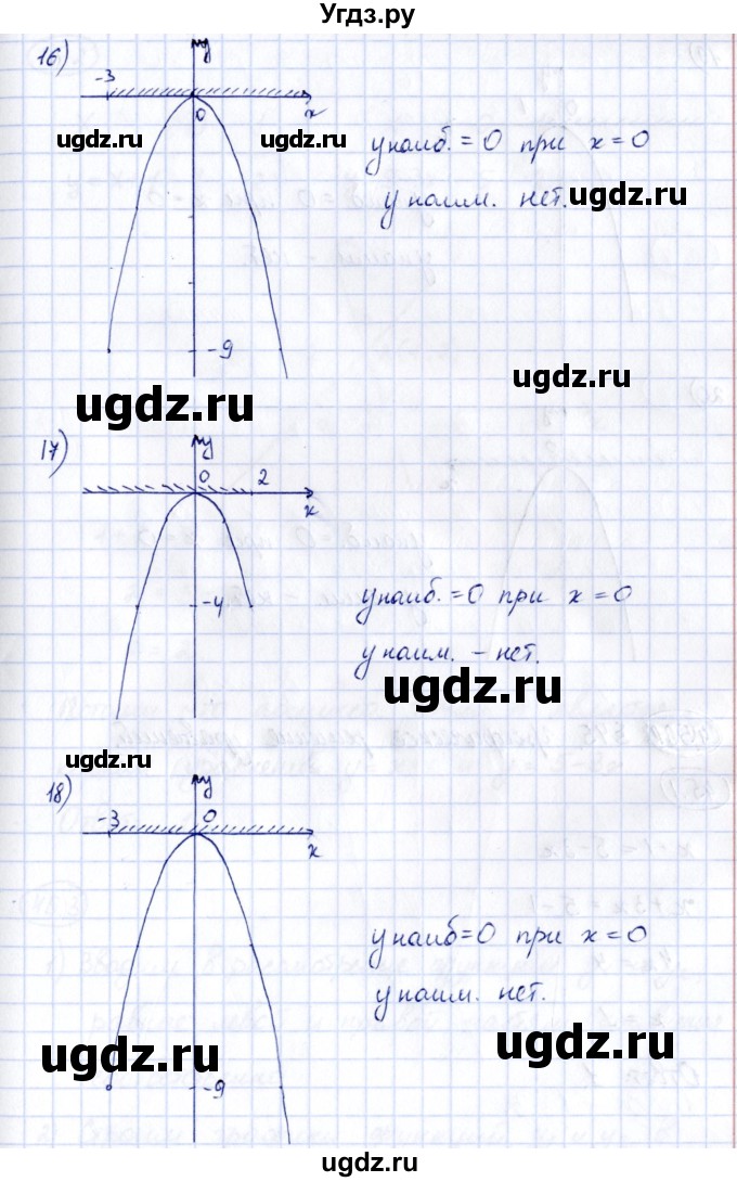ГДЗ (Решебник) по алгебре 7 класс (рабочая тетрадь) Зубарева И.И. / §44 / 44.17(продолжение 6)