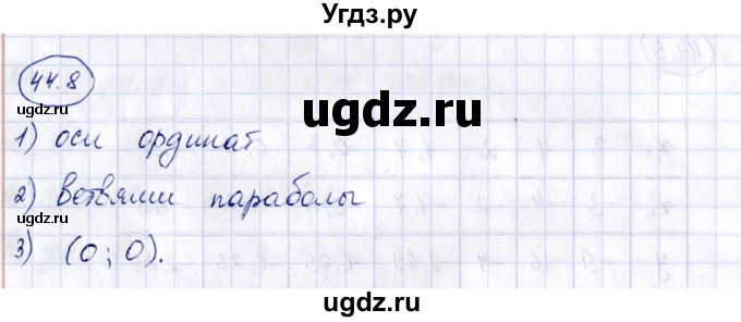 ГДЗ (Решебник) по алгебре 7 класс (рабочая тетрадь) Зубарева И.И. / §44 / 44.8