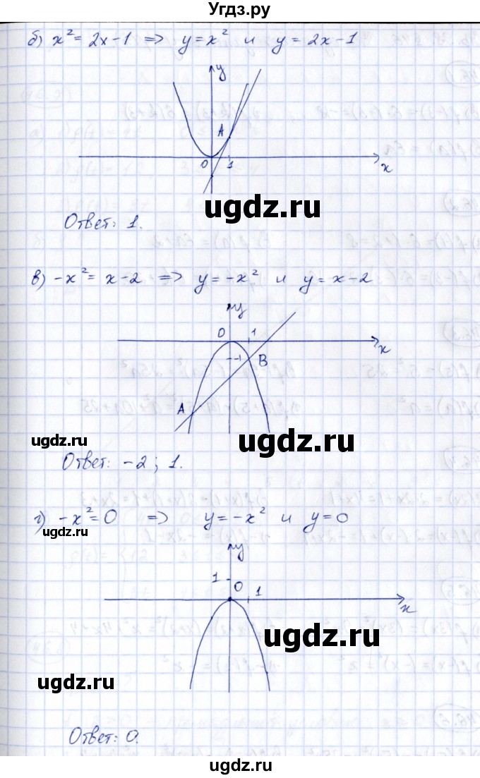 ГДЗ (Решебник) по алгебре 7 класс (рабочая тетрадь) Зубарева И.И. / §45 / 45.5(продолжение 2)