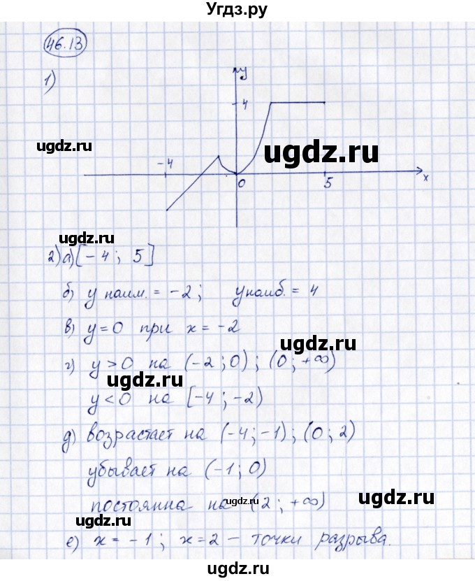 ГДЗ (Решебник) по алгебре 7 класс (рабочая тетрадь) Зубарева И.И. / §46 / 46.13