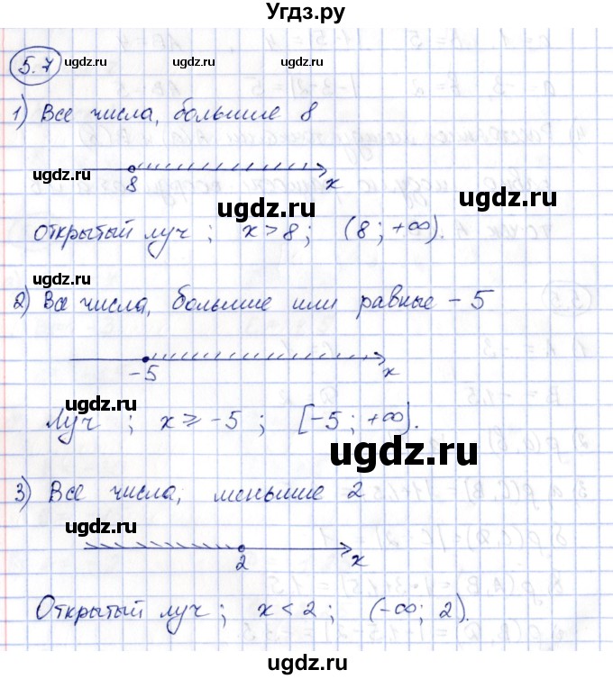 ГДЗ (Решебник) по алгебре 7 класс (рабочая тетрадь) Зубарева И.И. / §5 / 5.7