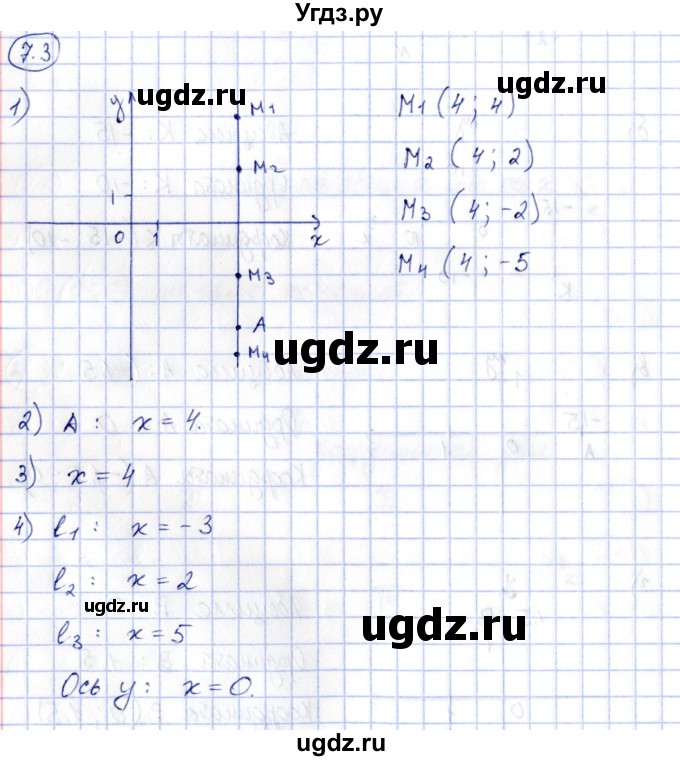ГДЗ (Решебник) по алгебре 7 класс (рабочая тетрадь) Зубарева И.И. / §7 / 7.3
