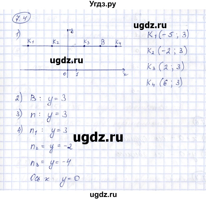 ГДЗ (Решебник) по алгебре 7 класс (рабочая тетрадь) Зубарева И.И. / §7 / 7.4