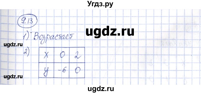 ГДЗ (Решебник) по алгебре 7 класс (рабочая тетрадь) Зубарева И.И. / §9 / 9.13