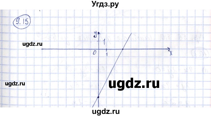 ГДЗ (Решебник) по алгебре 7 класс (рабочая тетрадь) Зубарева И.И. / §9 / 9.15