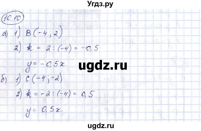 ГДЗ (Решебник) по алгебре 7 класс (рабочая тетрадь) Зубарева И.И. / §10 / 10.10