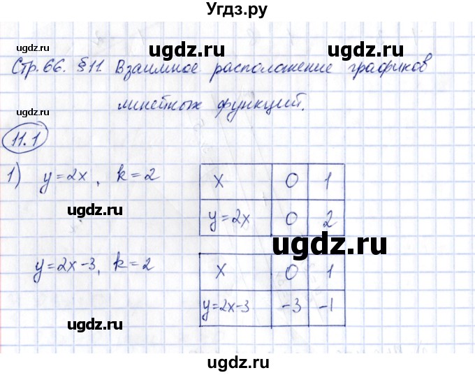 ГДЗ (Решебник) по алгебре 7 класс (рабочая тетрадь) Зубарева И.И. / §11 / 11.1