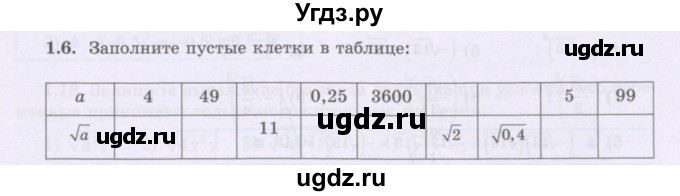 ГДЗ (Учебник) по алгебре 8 класс Шыныбеков А.Н. / раздел 1 / 1.6