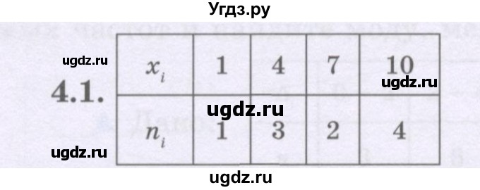 ГДЗ (Учебник) по алгебре 8 класс Шыныбеков А.Н. / раздел 4 / 4.1(продолжение 2)