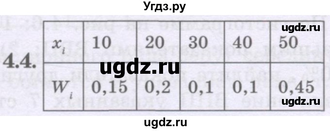 ГДЗ (Учебник) по алгебре 8 класс Шыныбеков А.Н. / раздел 4 / 4.4