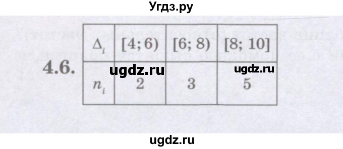 ГДЗ (Учебник) по алгебре 8 класс Шыныбеков А.Н. / раздел 4 / 4.6