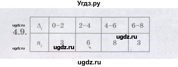 ГДЗ (Учебник) по алгебре 8 класс Шыныбеков А.Н. / раздел 4 / 4.9