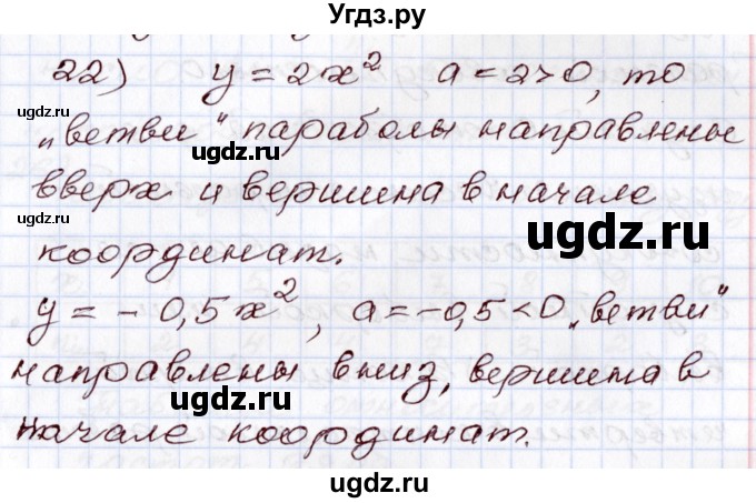 ГДЗ (Решебник) по алгебре 8 класс Шыныбеков А.Н. / раздел 0 / вопрос / 22