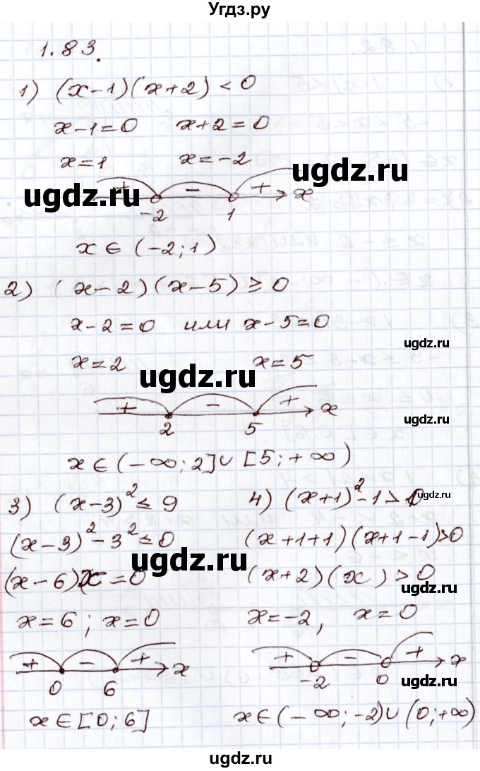 ГДЗ (Решебник) по алгебре 8 класс Шыныбеков А.Н. / раздел 1 / 1.83