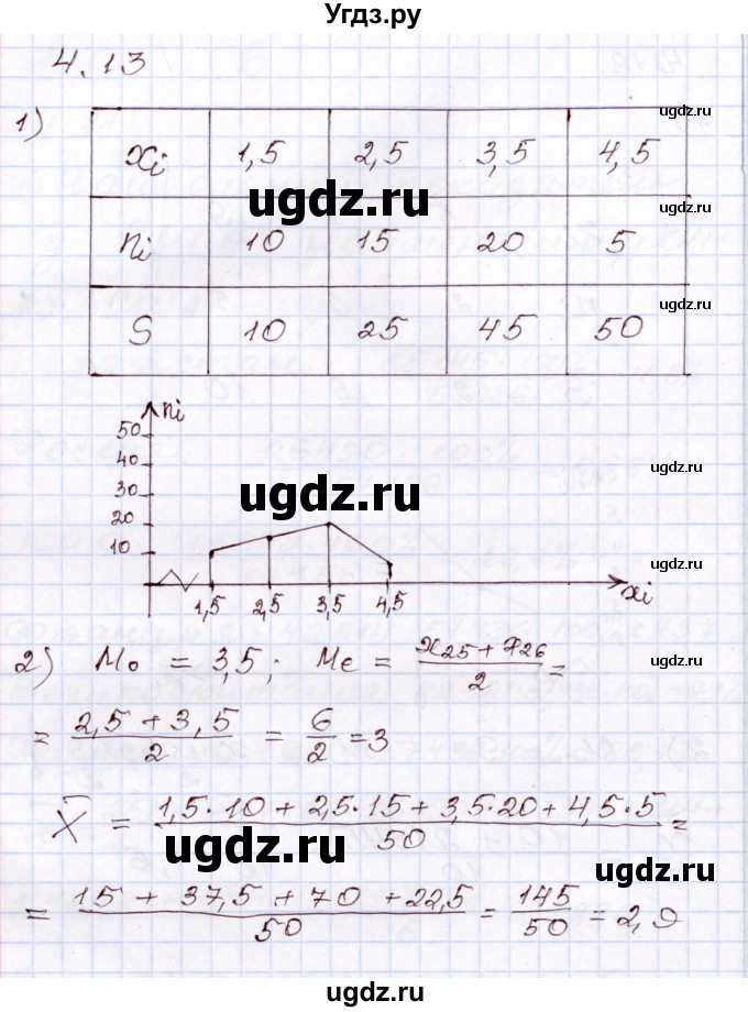 ГДЗ (Решебник) по алгебре 8 класс Шыныбеков А.Н. / раздел 4 / 4.13