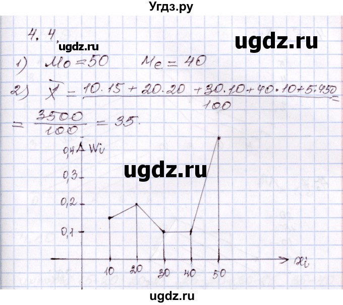 ГДЗ (Решебник) по алгебре 8 класс Шыныбеков А.Н. / раздел 4 / 4.4
