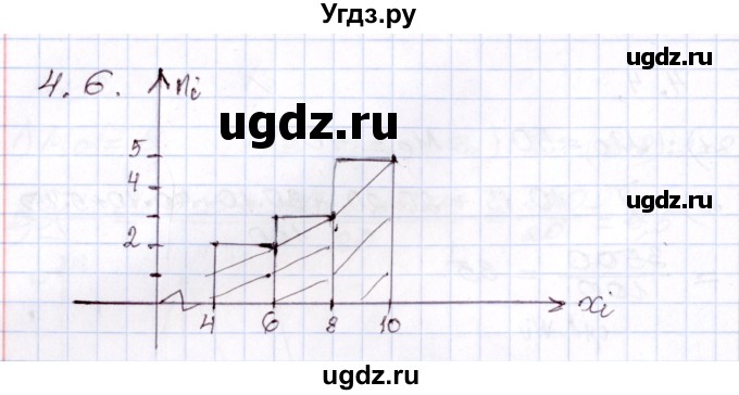 ГДЗ (Решебник) по алгебре 8 класс Шыныбеков А.Н. / раздел 4 / 4.6