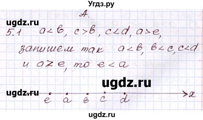 ГДЗ (Решебник) по алгебре 8 класс Шыныбеков А.Н. / раздел 5 / 5.1