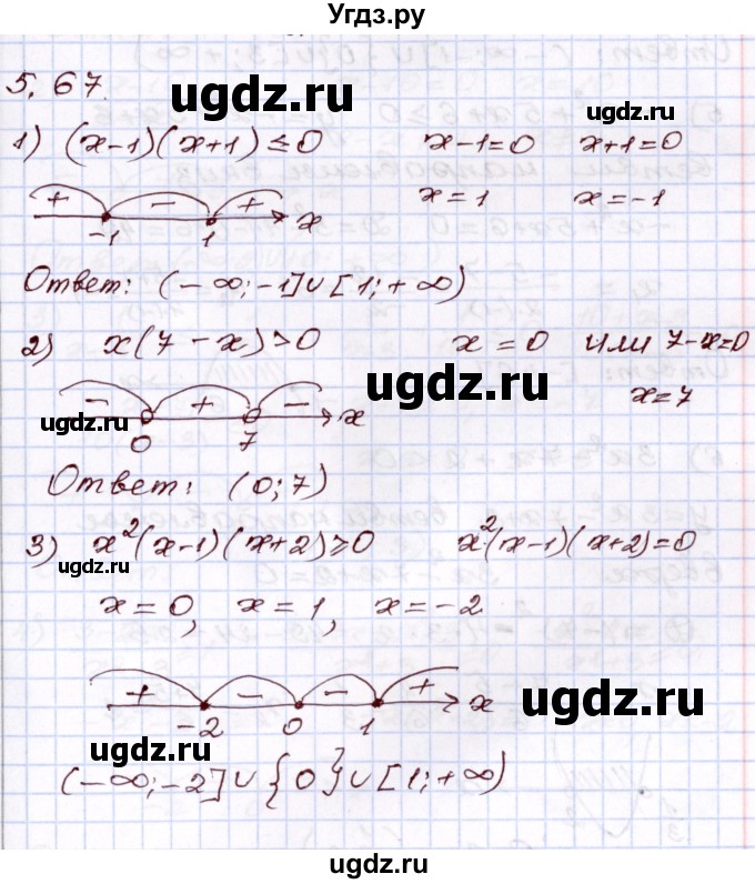 ГДЗ (Решебник) по алгебре 8 класс Шыныбеков А.Н. / раздел 5 / 5.67