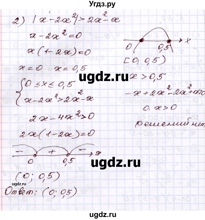 ГДЗ (Решебник) по алгебре 8 класс Шыныбеков А.Н. / раздел 5 / 5.87(продолжение 2)