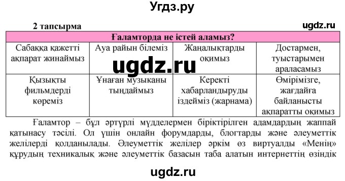 ГДЗ (Решебник) по казахскому языку 7 класс Косымова Г. / страницы (бет) / 114