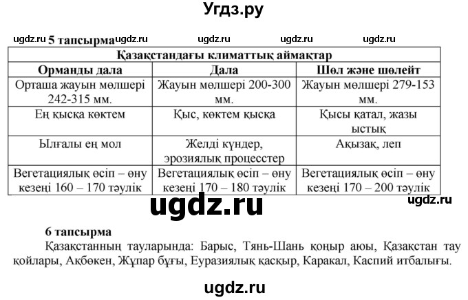 ГДЗ (Решебник) по казахскому языку 7 класс Косымова Г. / страницы (бет) / 12