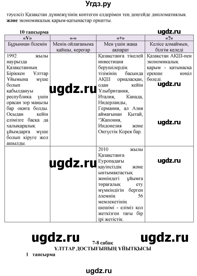 ГДЗ (Решебник) по казахскому языку 7 класс Косымова Г. / страницы (бет) / 127(продолжение 2)