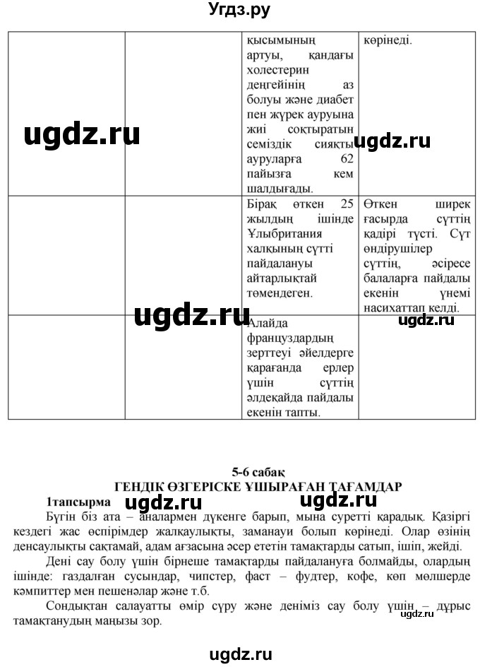 ГДЗ (Решебник) по казахскому языку 7 класс Косымова Г. / страницы (бет) / 139(продолжение 2)