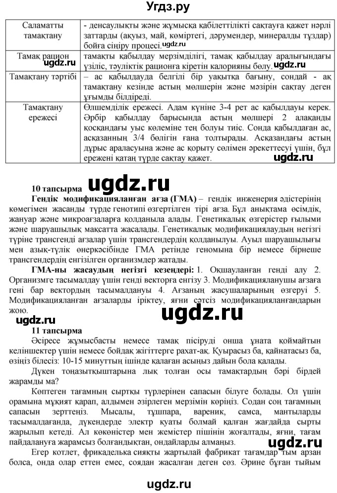 ГДЗ (Решебник) по казахскому языку 7 класс Косымова Г. / страницы (бет) / 142(продолжение 2)