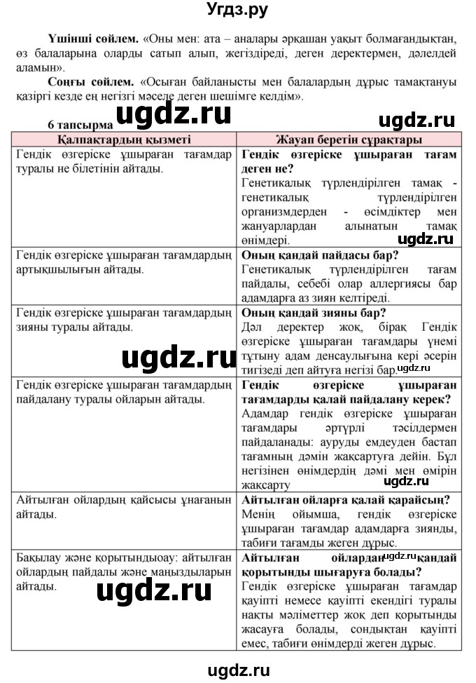 ГДЗ (Решебник) по казахскому языку 7 класс Косымова Г. / страницы (бет) / 147(продолжение 2)