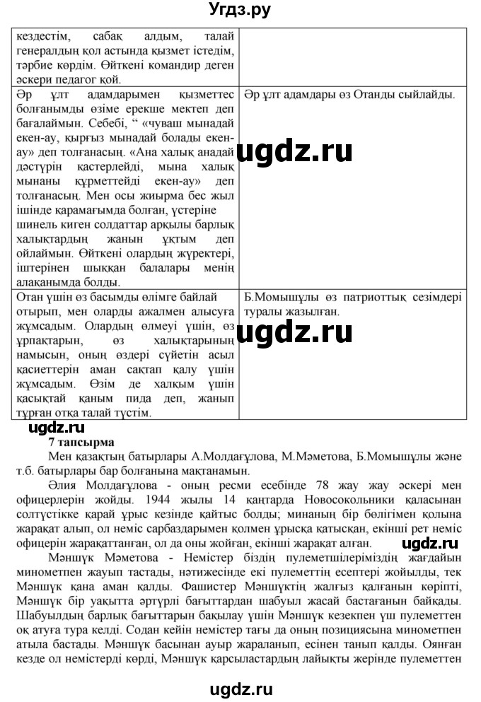 ГДЗ (Решебник) по казахскому языку 7 класс Косымова Г. / страницы (бет) / 159(продолжение 2)