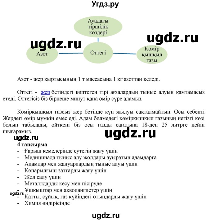 ГДЗ (Решебник) по казахскому языку 7 класс Косымова Г. / страницы (бет) / 17(продолжение 2)