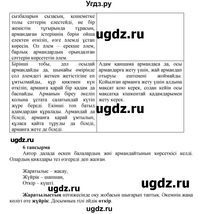 ГДЗ (Решебник) по казахскому языку 7 класс Косымова Г. / страницы (бет) / 175(продолжение 2)