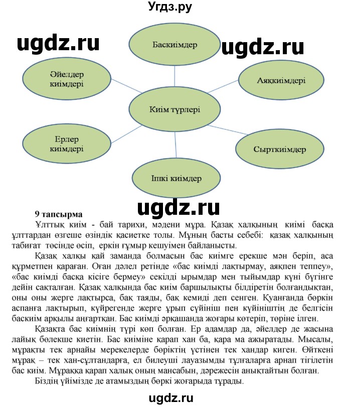 ГДЗ (Решебник) по казахскому языку 7 класс Косымова Г. / страницы (бет) / 35(продолжение 2)