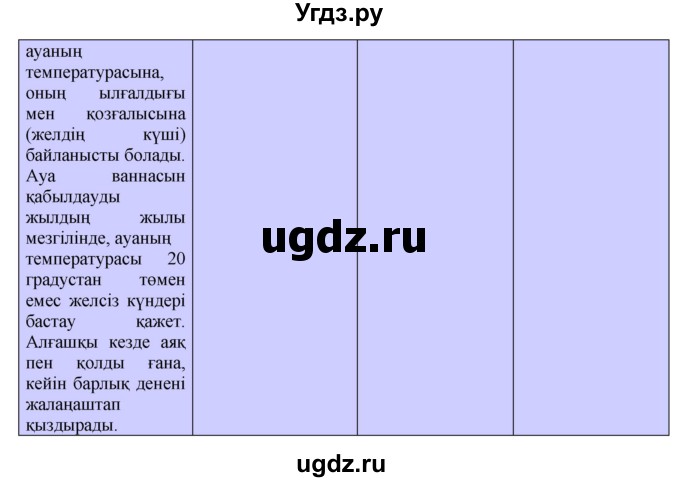 ГДЗ (Решебник) по казахскому языку 7 класс Косымова Г. / страницы (бет) / 54(продолжение 3)