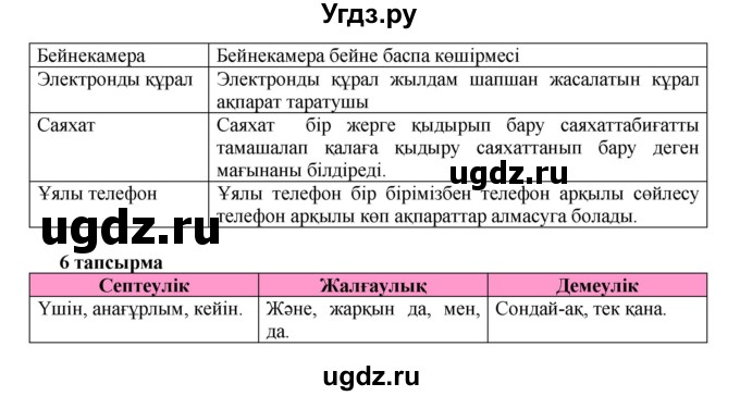 ГДЗ (Решебник) по казахскому языку 7 класс Косымова Г. / страницы (бет) / 96(продолжение 2)