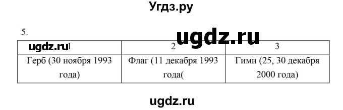 ГДЗ (Решебник) по истории 5 класс (рабочая тетрадь) Майков А.Н. / параграф 11 (страница) / 5