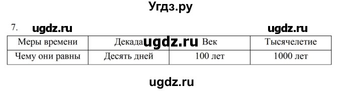 ГДЗ (Решебник) по истории 5 класс (рабочая тетрадь) Майков А.Н. / параграф 3 (страница) / 7