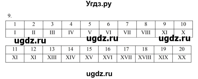 ГДЗ (Решебник) по истории 5 класс (рабочая тетрадь) Майков А.Н. / параграф 3 (страница) / 9