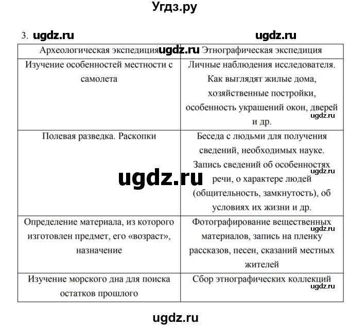 ГДЗ (Решебник) по истории 5 класс (рабочая тетрадь) Майков А.Н. / параграф 6 (страница) / 3