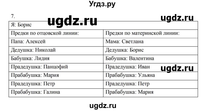 ГДЗ (Решебник) по истории 5 класс (рабочая тетрадь) Майков А.Н. / параграф 7 (страница) / 7